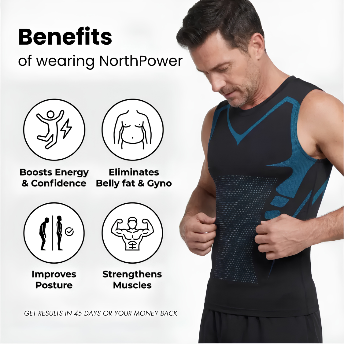 ProForm - Feel The Power of Confidence, Shape & Control