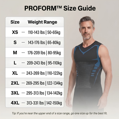 ProForm - Feel The Power of Confidence, Shape & Control